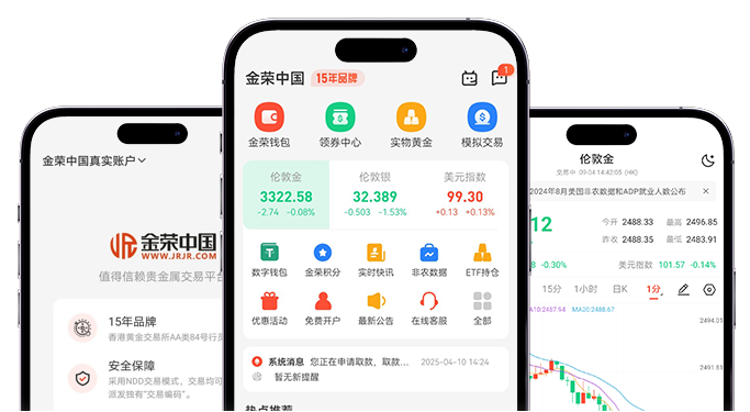 金荣中国 15年信誉平台
