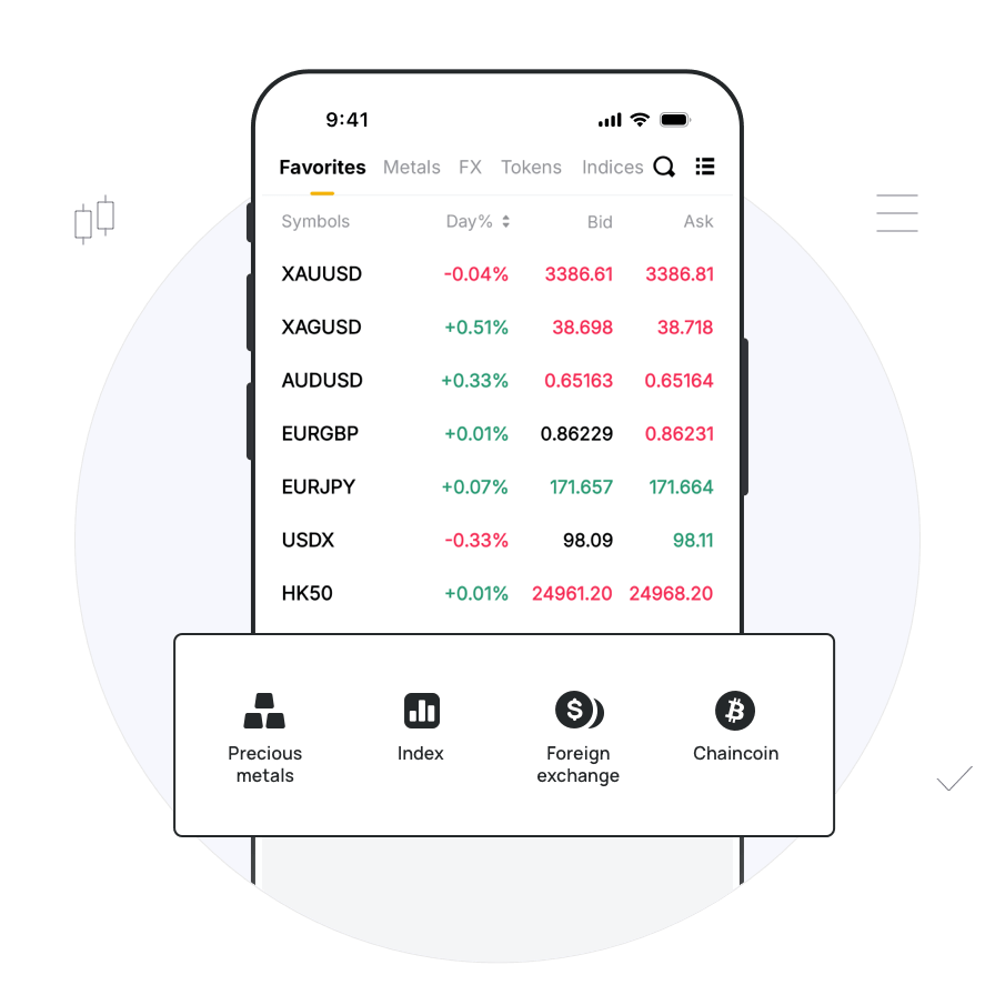 多种产品模拟体验