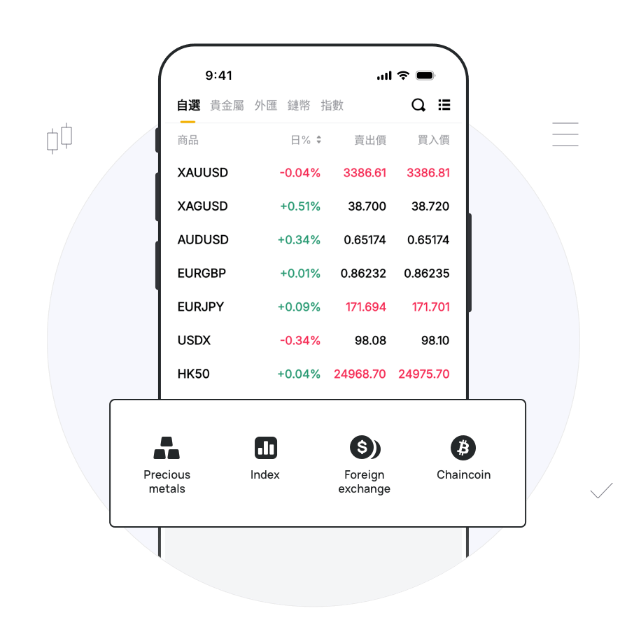 多种产品模拟体验