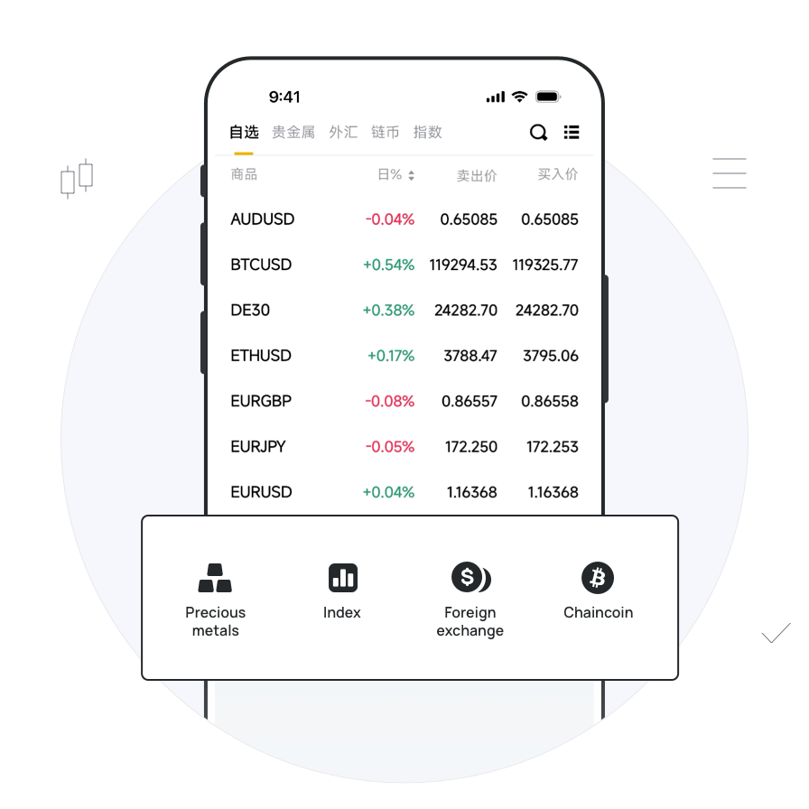 多种产品模拟体验