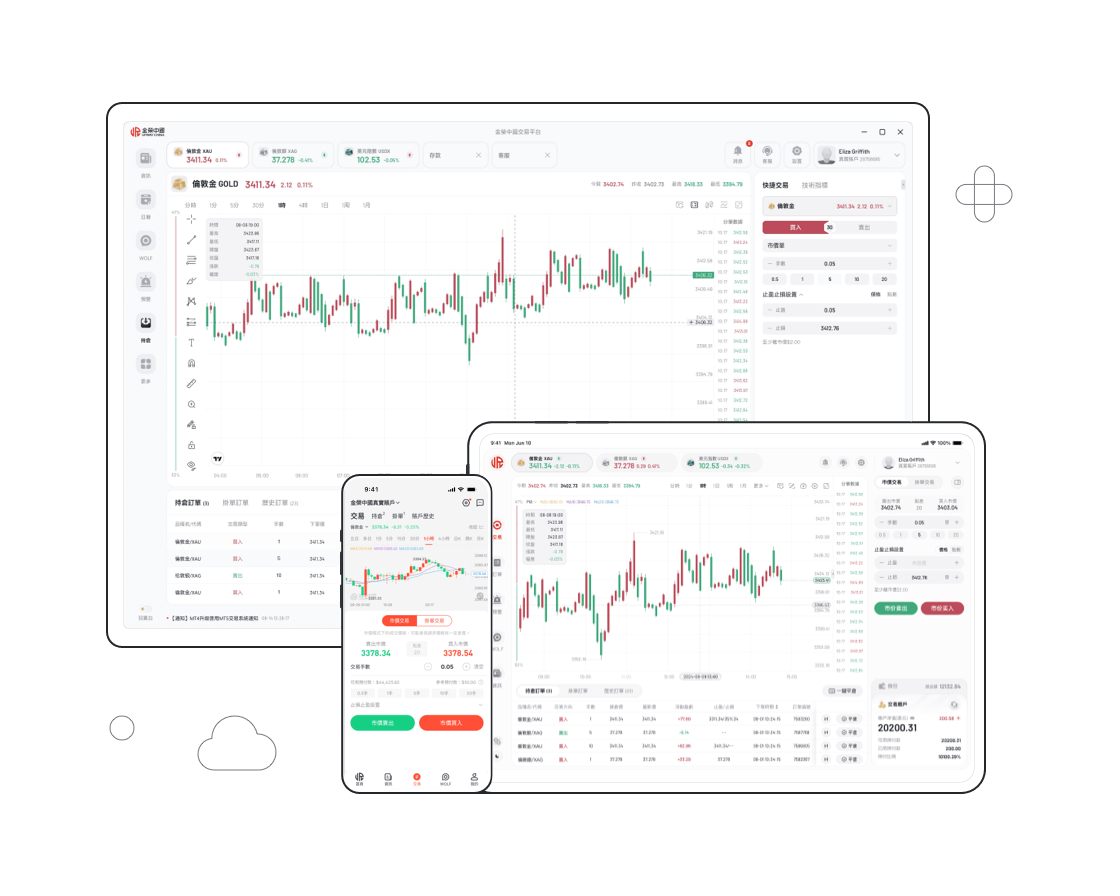 多端数据实时同步