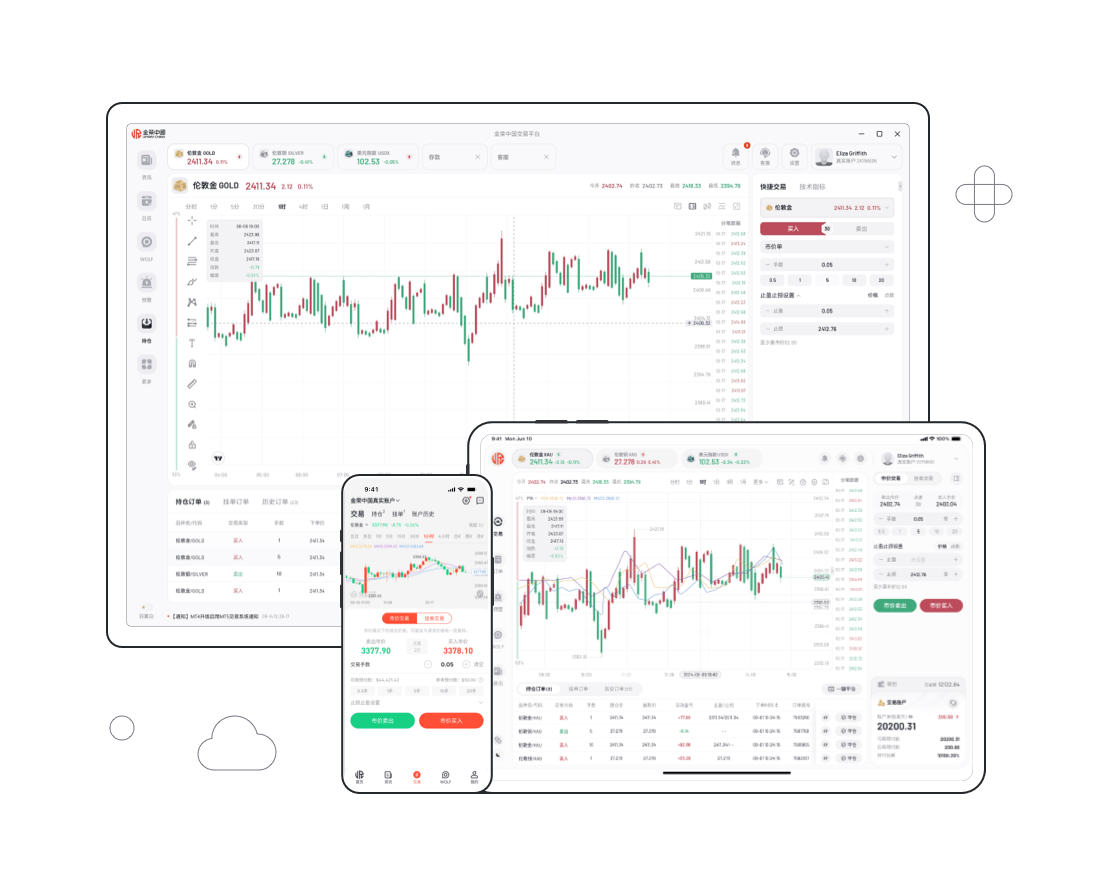 多端数据实时同步