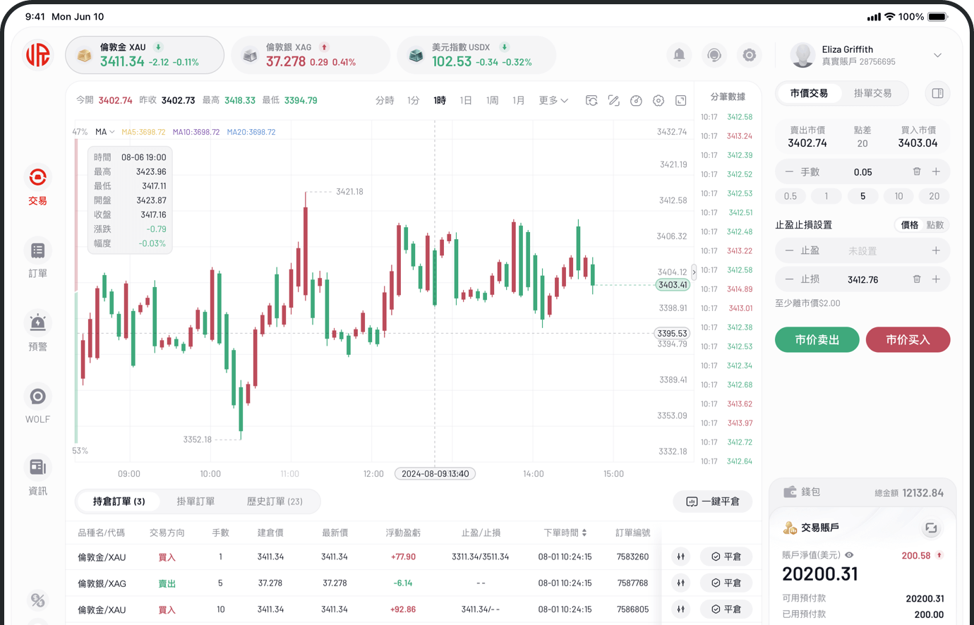 金荣中国真实交易