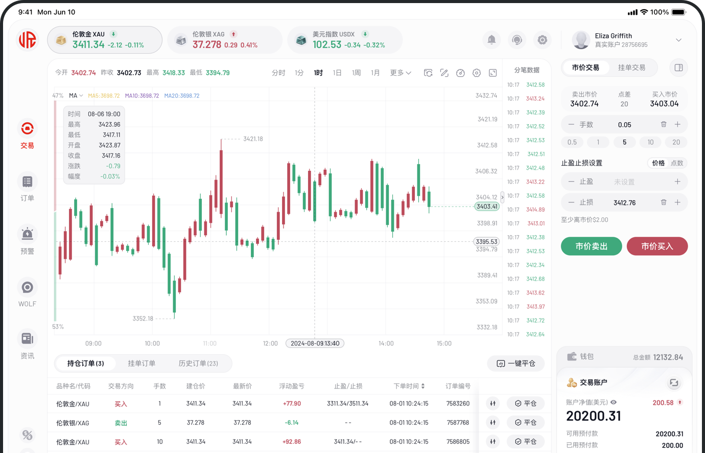 金荣中国真实交易
